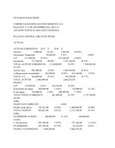 ESTADOS FINANCIEROS COMERCIALIZADORA SULFINCOMERCIO S.A.S