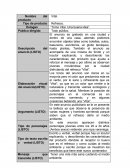 Análisis anuncio publicitario