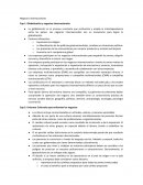 Resumen Negocios Internacionales