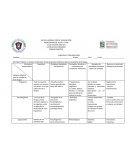 LENGUAJE Y COMUNICACIÓN Actividad: Elabore un cuadro comparativo de las propuestas didácticas para la enseñanza de la lengua