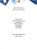 PRODUCTIVIDAD HUMANA