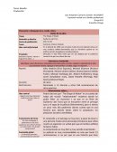 Reseña The shape of water