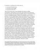 Habilidades de Gerentes