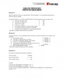 PUNTO DE EQUILIBRIO Ejercicio Nº 1