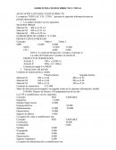 APLICACIÓN CONTABLE COSTEO DIRECTO La empresa “INDULAC CIA. LTDA.”