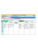 SITUACIÒN DIDÁCTICA “MÁS SOBRE MI NOMBRE”