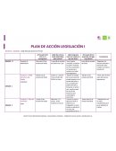 PLAN DE ACCIÓN LEGISLACIÓN