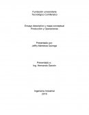 Ensayo descriptivo y mapa conceptual Producción y Operaciones