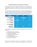 Apoyo gubernamental en las exportaciones en Honduras