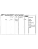 LINEAS Y TEMAS DE INVESTIGACIÓN Dpto. de Tecnología