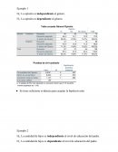 Tablas de contigencia