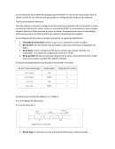 Comunicación serial. La sincronización
