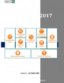 Propuesta de Valor Empresarial SigloXXI