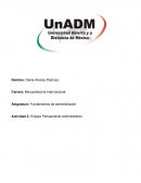 Fundamentos de administración Pensamiento Administrativo