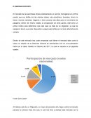 Mercado aerolineas en el Perú