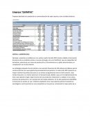 Empresa “QUIMPAC”