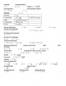 Física 1 Densidad Densidad Relativa