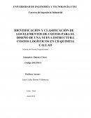 Informe de Prácticas QUIMTIA PERÚ