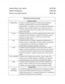 Ciclo de vida ducha eléctrica