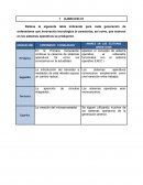 Sistemas operativos monopuesto 02