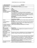 Ficha analítica de Las ventajas de ser invisible