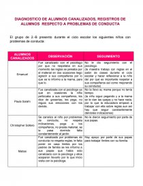DIAGNOSTICO DE ALUMNOS CANALIZADOS, REGISTROS DE ALUMNOS RESPECTO A PROBLEMAS DE CONDUCTA. Página 1