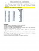 Metodo abc transportes