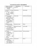 PLAN DE EVALUACION Y SEGUIMIENTO