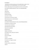 Tarea 5 políticas marketing