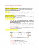 Resumen capítulos administración Capítulo 14 de Robbins