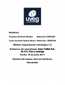 Evidencia del aprendizaje: Caso TaMal S.A. de C.V. Foro y entrega