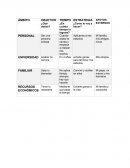 Importancia de la etica en ambitos distinos