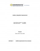 Análisis Organizacional de la Cooperativa de ahorro y crédito CREDIFLORES