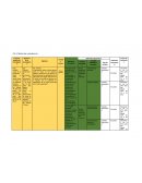 Acoso sexual - Matriz de consistencia