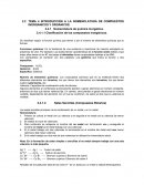 INTRODUCCIÓN A LA NOMENCLATURA DE COMPUESTOS INORGÁNICOS Y ORGÁNICOS