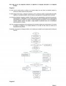 Algoritmo en lenguaje descriptivo o en diagrama de flujo