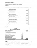 Costos y formulación de presupuestos