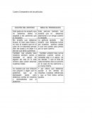 Cuadro Comparativo de las películas. GOLPES DEL DESTINO. BENJI EL PERSEGUIDO