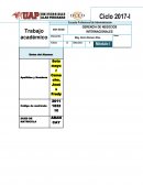 GERENCIA DE NEGOCIOS INTERNACIONALES