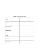 Liderazgo y motivación de equipos de trabajo