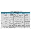 Asignación #5. Presnetación PPT(Cultura Emprendedora)