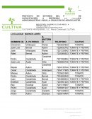 PROYECTO EN EXTENSO DEL PROGRAMA DE CAPACITACIÓN A EMPRESAS EN MATERIA AGROINDUSTRIAL PARA LA CREACIÓN DE AGROCLUSTER