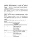 Producto Final “Mi reseña”