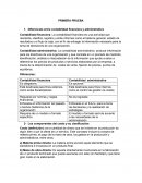 Contabilidad de costos Prueba