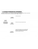 El ser humano y la construccion del conocimiento