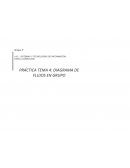 Hospital de Urgencias