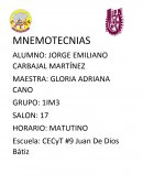 Mnemotecnias Ejemplo