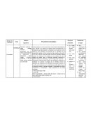 Tecnica del semaforo, tecnica conductual