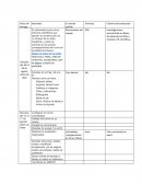 Aplicacion de las tecnologias