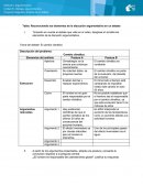 Tema del debate: El cambio climático
